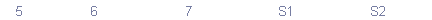     5														   6																	     7															    		S1                   S2          